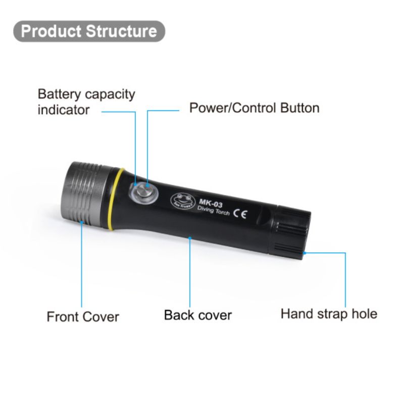 SeaFrogs MK03 Torch - Image 2