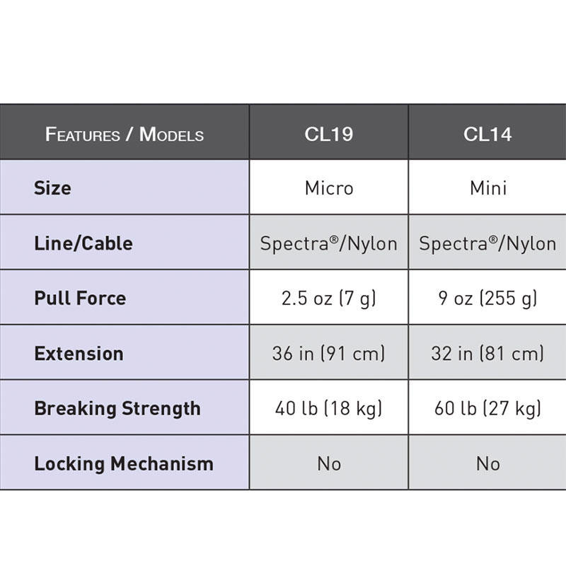 XS_Scuba Retractor - Image 3