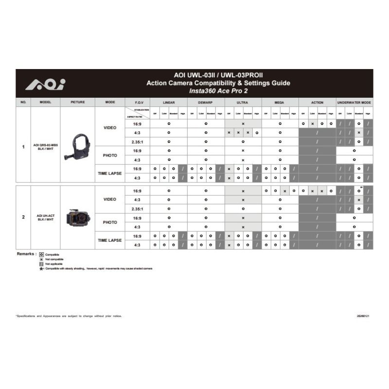 AOI UWL-03II-BLK Underwater 0.73X Wide Angle Conversion Lens Mark II for Action Camera & Phone - Black Color - Image 7