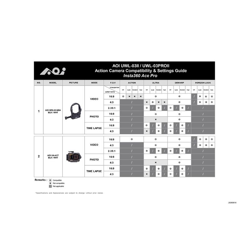 AOI UWL-03II-BLK Underwater 0.73X Wide Angle Conversion Lens Mark II for Action Camera & Phone - Black Color - Image 8